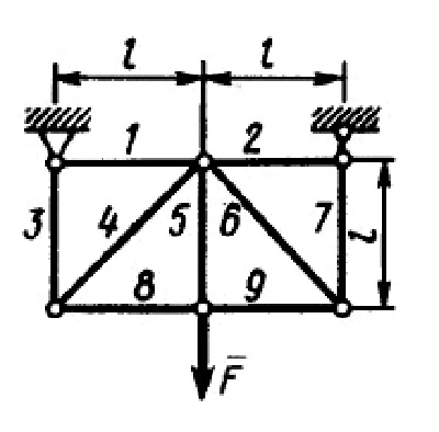 Solution of task 4.3.13 from the collection of Kepe OE