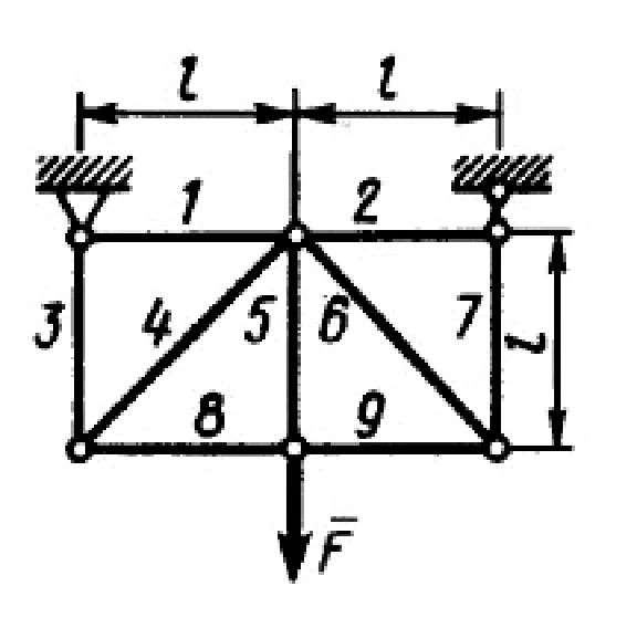 Solution of task 4.3.13 from the collection of Kepe OE