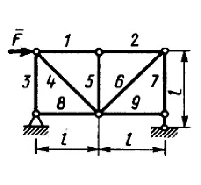 Solution of task 4.3.14 from the collection of Kepe OE