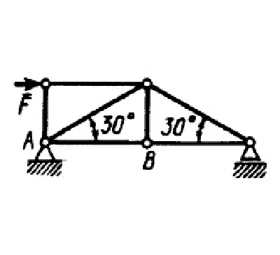 Solution of task 4.3.15 from the collection of Kepe OE