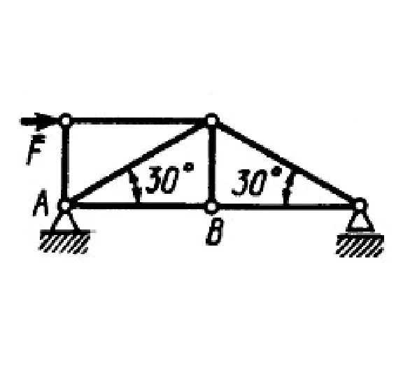Solution of task 4.3.15 from the collection of Kepe OE