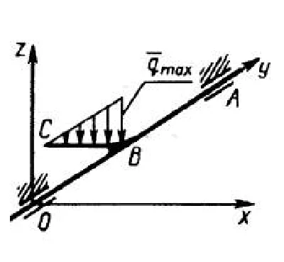 Solution of task 5.1.13 from the collection of Kepe OE