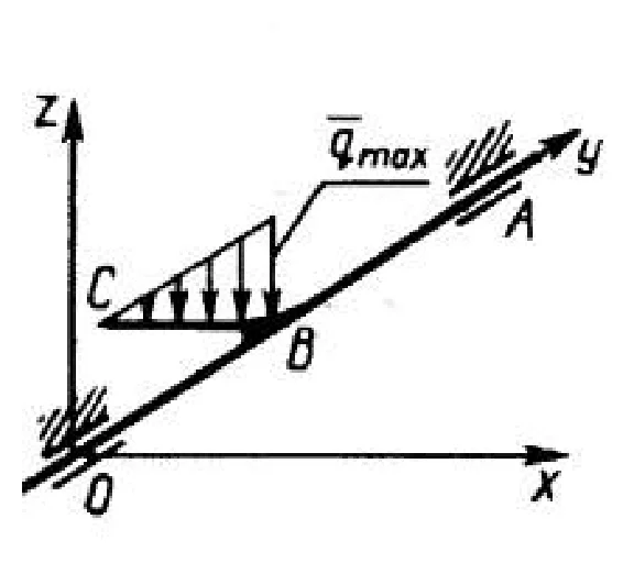 Solution of task 5.1.13 from the collection of Kepe OE