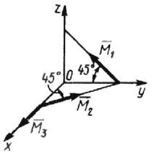Solution of task 5.2.7 from the collection of Kepe OE