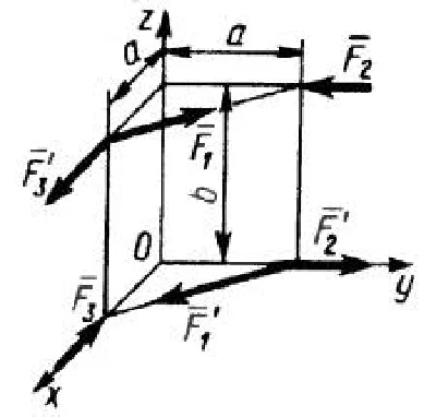 Solution of task 5.2.10 from the collection of Kepe OE