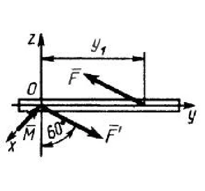 Solution of task 5.2.14 from the collection of Kepe OE