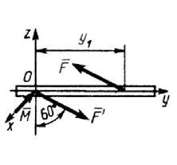 Solution of task 5.2.14 from the collection of Kepe OE