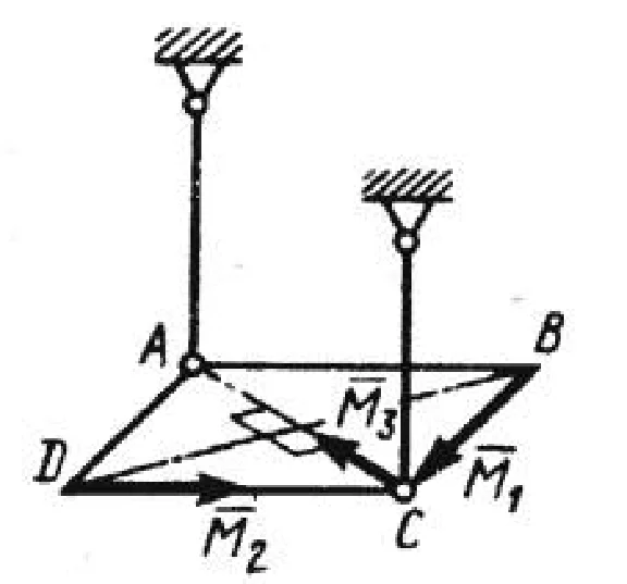 Solution of task 5.2.18 from the collection of Kepe OE