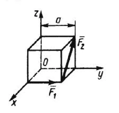 Solution of task 5.3.6 from the collection of Kepe OE