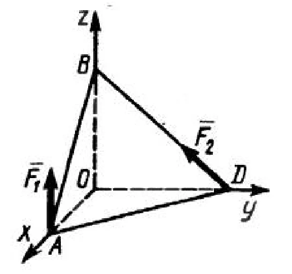 Solution of task 5.4.2 from the collection of Kepe OE