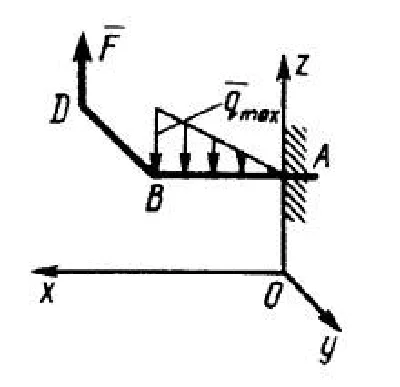Solution of task 5.4.6 from the collection of Kepe OE