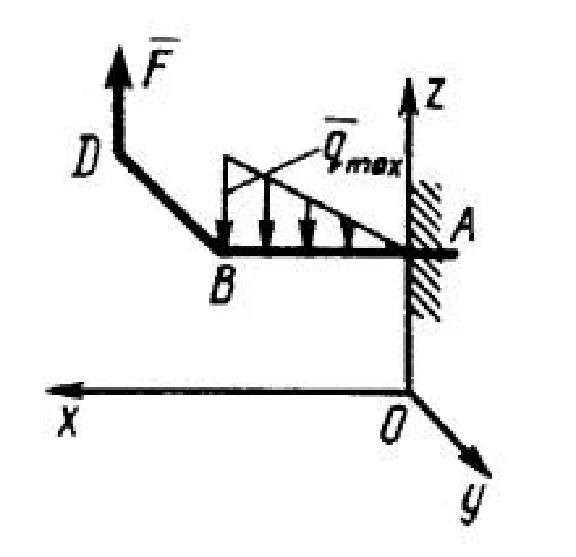 Solution of task 5.4.6 from the collection of Kepe OE
