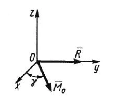 Solution of task 5.4.10 from the collection of Kepe OE