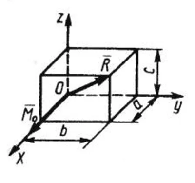 Solution of task 5.4.11 from the collection of Kepe OE