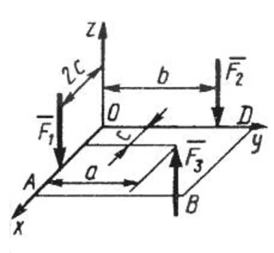 Solution of task 5.4.21 from the collection of Kepe OE