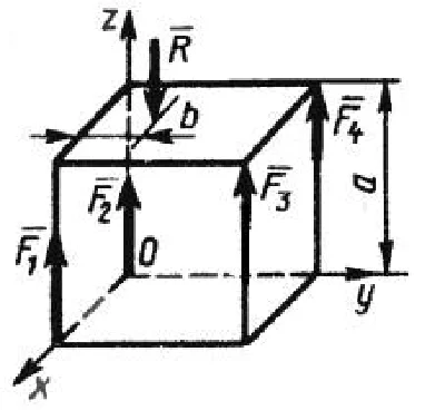 Решение задачи 5.5.3 из сборника Кепе О.Э.