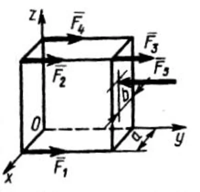 Решение задачи 5.5.4 из сборника Кепе О.Э.