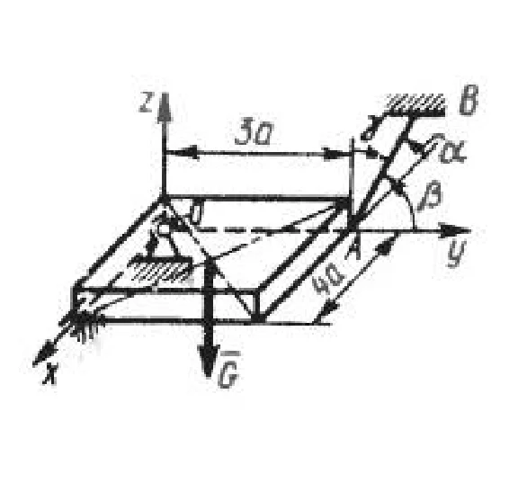 Solution of task 5.6.10 from the collection of Kepe OE