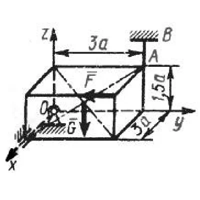 Solution of task 5.6.11 from the collection of Kepe OE