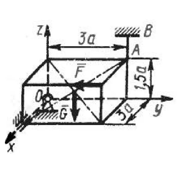 Solution of task 5.6.11 from the collection of Kepe OE