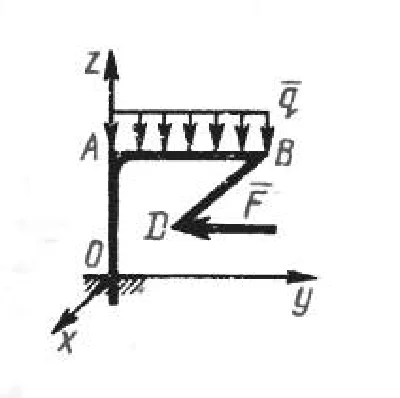 Solution of task 5.6.12 from the collection of Kepe OE