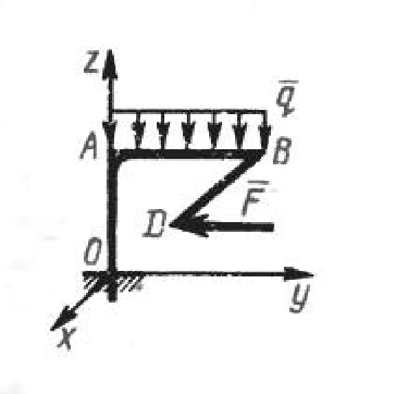 Solution of task 5.6.12 from the collection of Kepe OE
