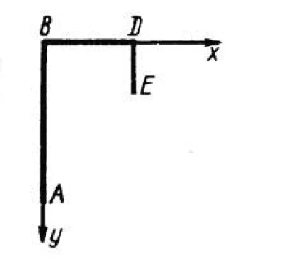 Solution of task 6.1.3 from the collection of Kepe OE