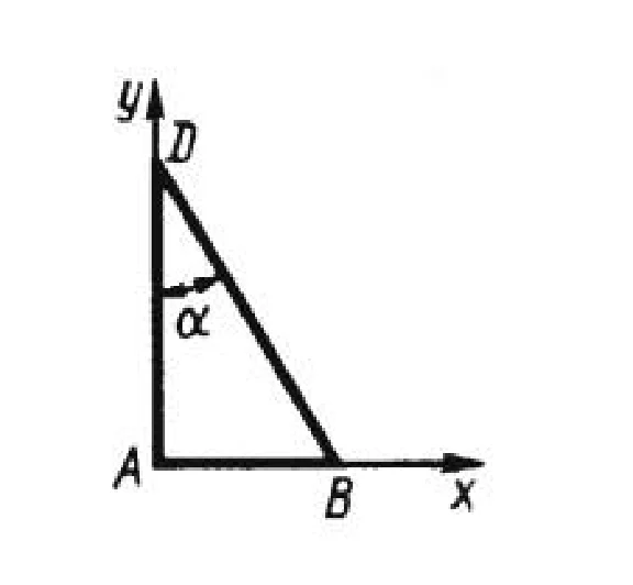 Solution of task 6.1.5 from the collection of Kepe OE