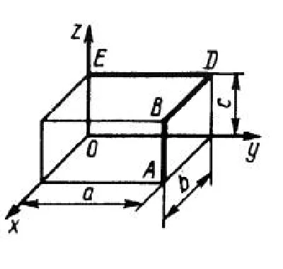 Solution of task 6.1.14 from the collection of Kepe OE