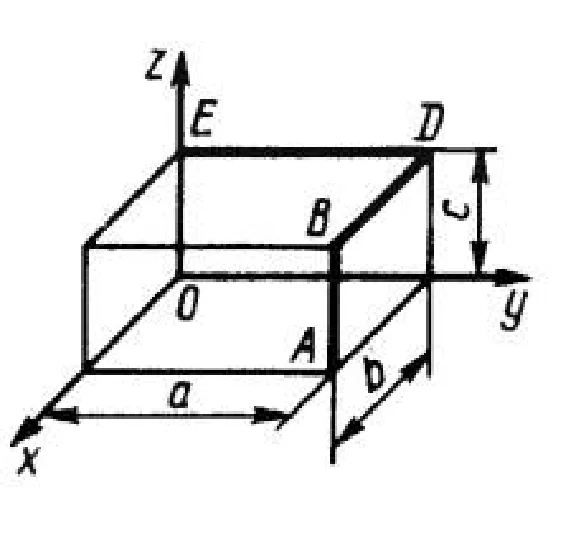 Solution of task 6.1.14 from the collection of Kepe OE