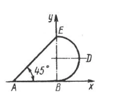 Solution of task 6.2.12 from the collection of Kepe OE