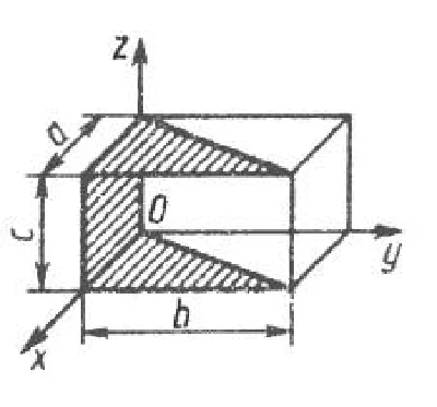 Solution of task 6.2.13 from the collection of Kepe OE