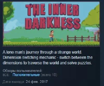 The Inner Darkness STEAM KEY REGION FREE GLOBAL