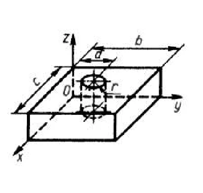 Solution of task 6.3.10 from the collection of Kepe OE