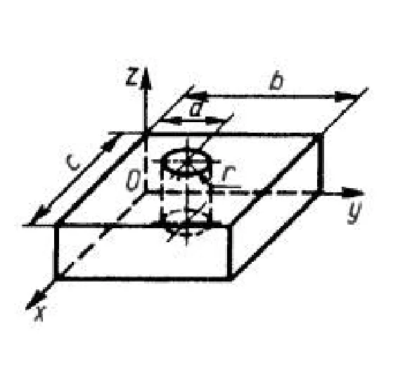 Solution of task 6.3.10 from the collection of Kepe OE