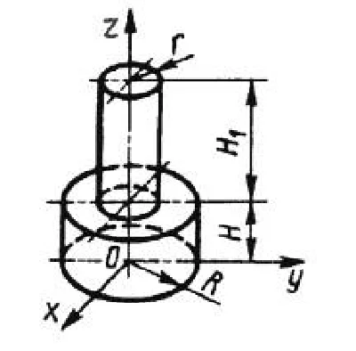 Solution of task 6.3.15 from the collection of Kepe OE