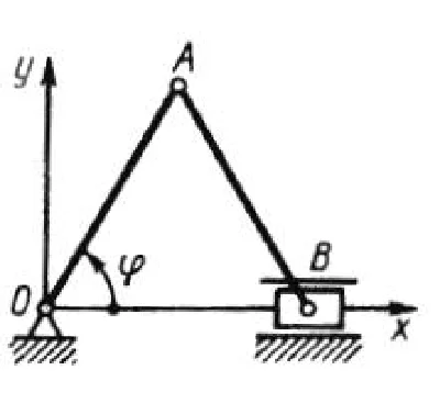 Solution of task 7.4.4 from the collection of Kepe OE