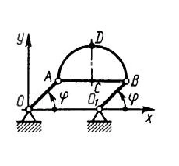 Solution of task 8.1.2 from the collection of Kepe OE