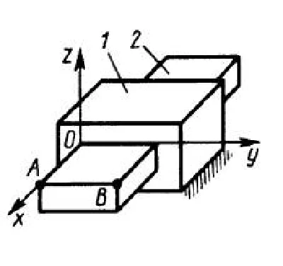 Solution of task 8.1.4 from the collection of Kepe OE
