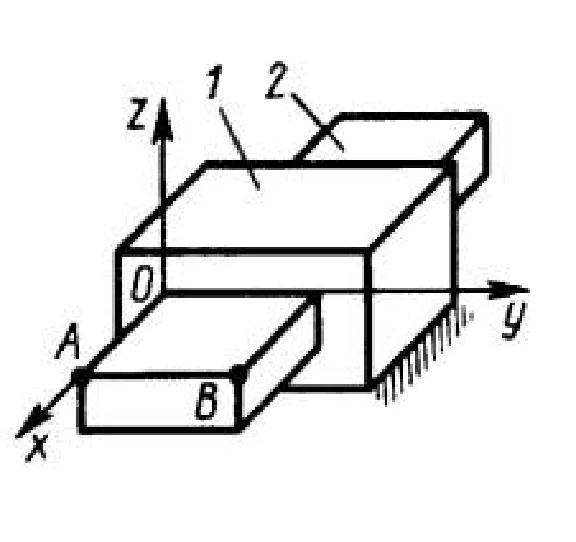 Solution of task 8.1.4 from the collection of Kepe OE