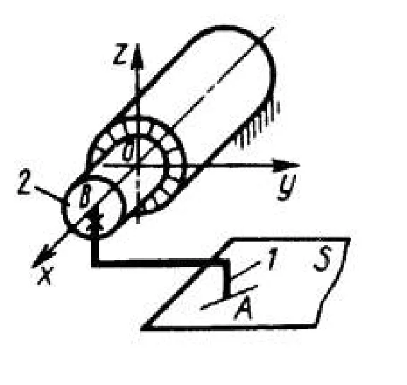 Solution of task 8.1.6 from the collection of Kepe OE