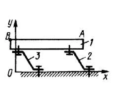 Solution of task 8.1.7 from the collection of Kepe OE