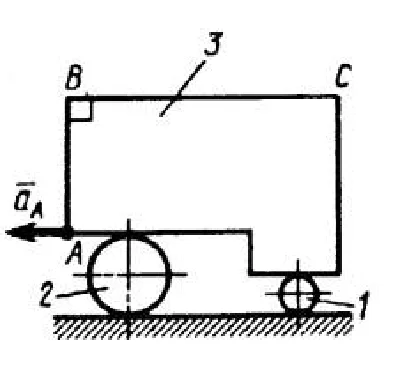 Solution of task 8.1.9 from the collection of Kepe OE