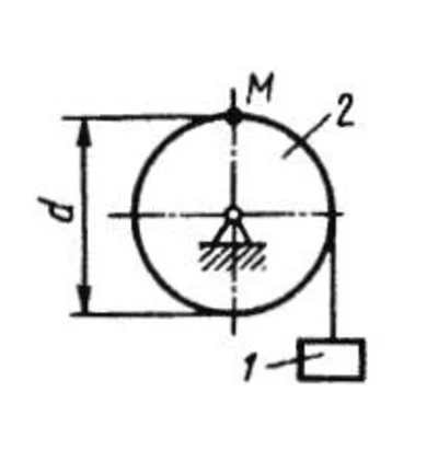 Solution of task 8.3.3 from the collection of Kepe OE