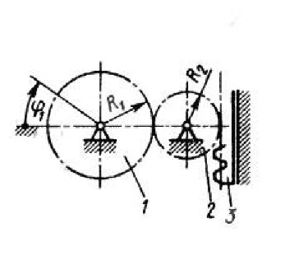 Solution of task 8.4.7 from the collection of Kepe OE