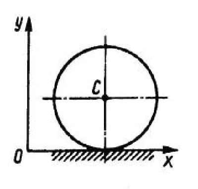 Solution of task 9.3.3 from the collection of Kepe OE