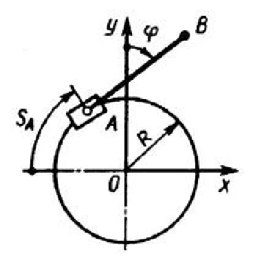 Solution of task 9.4.3 from the collection of Kepe OE