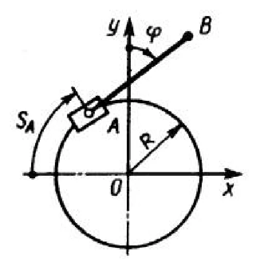 Solution of task 9.4.3 from the collection of Kepe OE