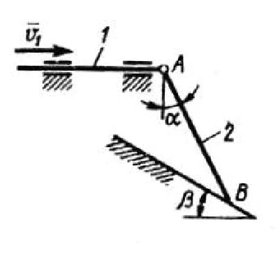Solution of task 9.4.7 from the collection of Kepe OE