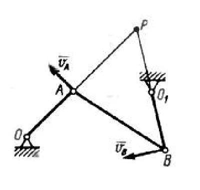 Solution of task 9.5.2 from the collection of Kepe OE
